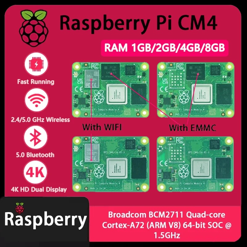 Raspberry Pi CM4 1GB/2GB/4GB/8 - đánh giá và giá Raspberry Pi Compute Module 4 8Gb 32Gb