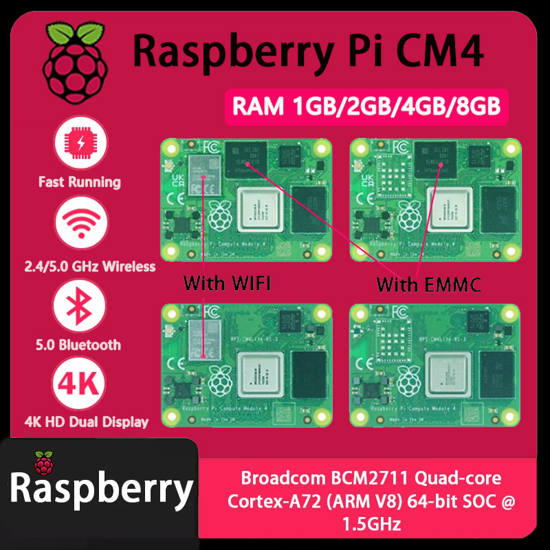 Raspberry Pi CM4, các phiên bả - đánh giá và giá Raspberry Pi Compute Module 4 8Gb 32Gb