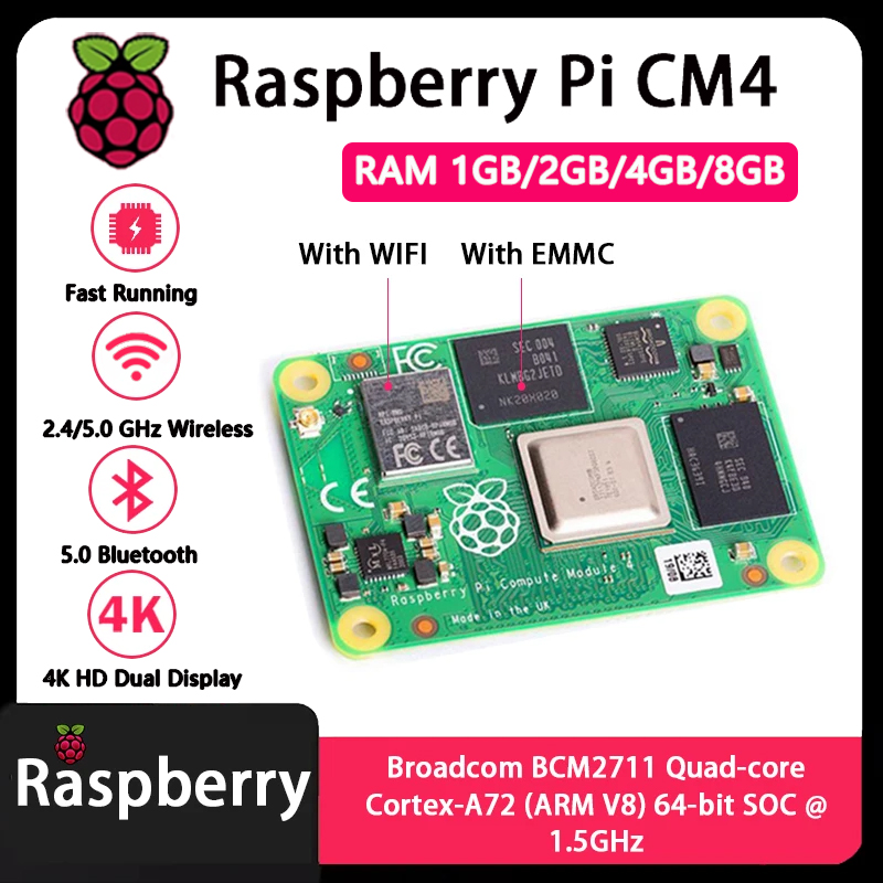 Raspberry Pi CM4, các phiên bả - đánh giá và giá Raspberry Pi Compute Module 4 8Gb 32Gb