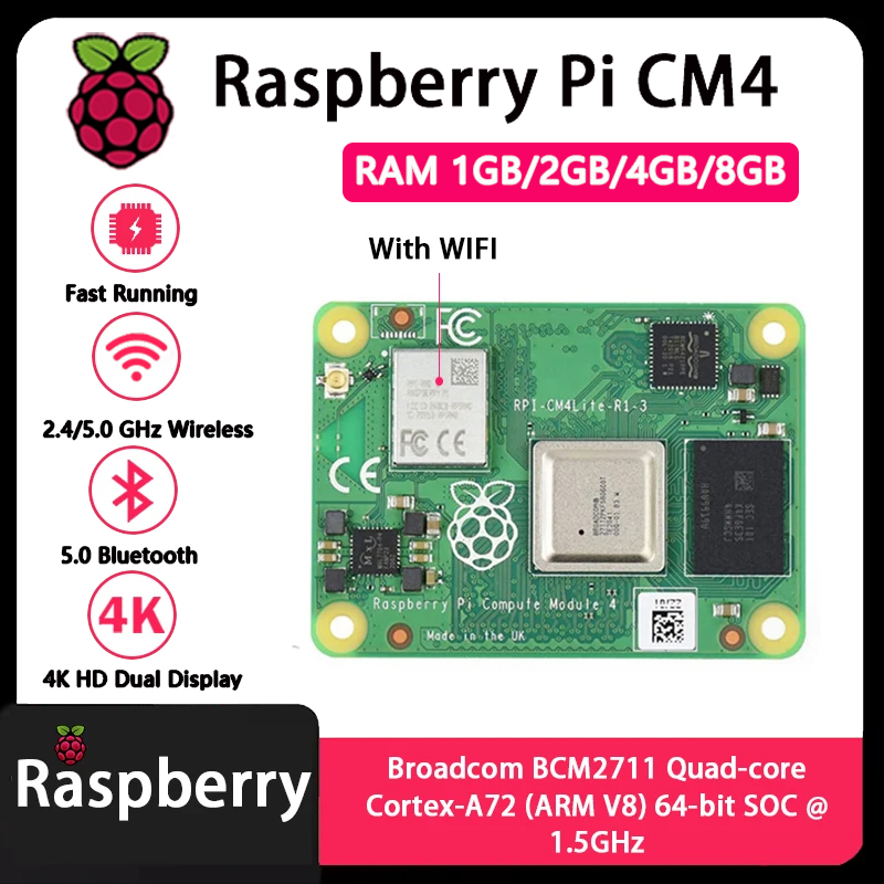 Raspberry Pi CM4, các phiên bả - đánh giá và giá Raspberry Pi Compute Module 4 8Gb 32Gb