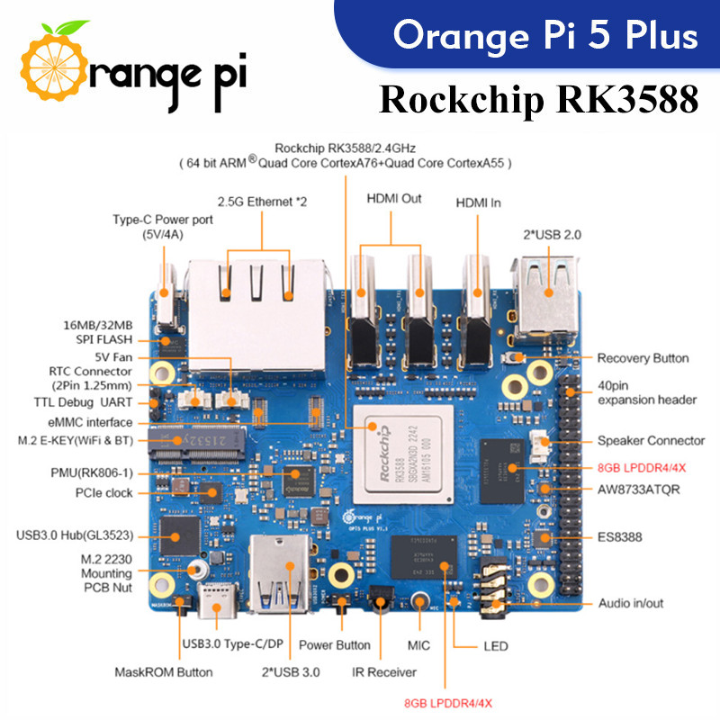 Orange Pi 5 Plus, máy tính đơn - đánh giá và giá Radxa Rock 5B 16Gb